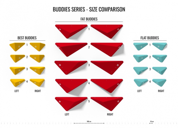 Buddies Collection Size Comparison bb