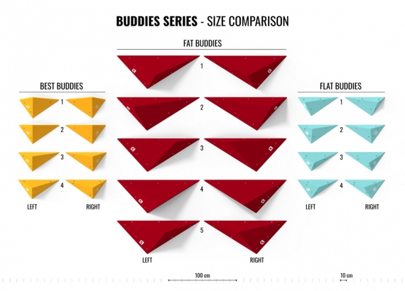 Buddies Size Comparison bb